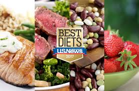 Pin On Nutrition Education