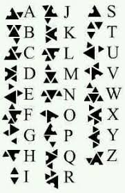 Pin By Lmunityentertainment On Halo Call Of Duty Far Cry And Many More Alphabet Alphabet Symbols Alphabet Code