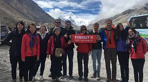 Everest Base Camp Weather A Detailed Guide To Climate And