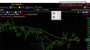 Bollinger bands® and keltner's channels. Trading Software For Brokers Ttm Squeeze Tc2000 Nikita Gaur
