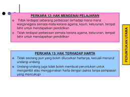 Berikut diperturunkan sepenuhnya peruntukan perkara 3 perlembagaan 4. Ppt Unit 2 Perlembagaan Malaysia Peruntukan Powerpoint Presentation Id 3670929
