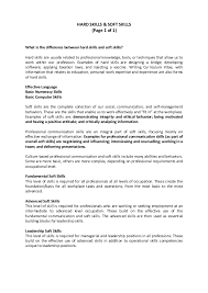 Some of the basic rules for writing a good sponsorship letter are to keep it short, sweet and factual. Hard Skills Soft Notes Resume And Describe Customer Service Experience On Secretary Resume Hard And Soft Skills Resume Unloader Resume Self Resume Examples Construction Scheduler Resume Residential Construction Project Manager Resume Motocross