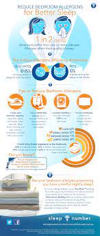 Pin On Improving Sleep