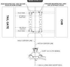Maybe you would like to learn more about one of these? Placement Of Curt C16411 204 5th Wheel Bed Rails In Bed Of 2015 Chevy Silverado 2500 Etrailer Com