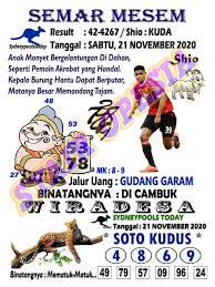 1 New Message Kode Syair Sydney 21 November 2020 Forum Syair Togel Hongkong Singapura Sydney