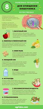 как очистить организм от шлаков и похудеть в домашних условиях Kak Ochistit Kishechnik I Pohudet Nutrition Healthy Eating Fitness Diet Recipes Nutrition Recipes