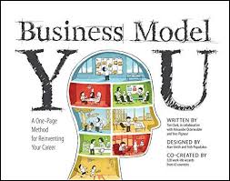 Business Model You A One Page Method For Reinventing You Https Smile Amazon Com Dp 1118156315 Ref Cm In 2020 Business Model Canvas Business Books Business Person