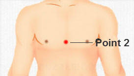 Chest pain is pain or discomfort in the chest, typically the front of the chest. 8 Best Acupressure Points To Face Medical Emergencies