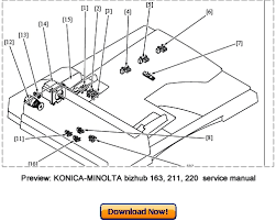 Kompatible tonerkartusche für konica minolta bizhub c203 c253 oce 163 black bk. Konica Minolta Bizhub 163 Bizhub 211 Bizhub 220 Service Repair Manual Download Tradebit