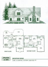 Log Home Floor Plans Log Cabin Kits Appalachian Log Homes Log Home Floor Plans House Architecture Styles Cabin Floor Plans