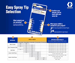 Paint Sprayer Tip Selector Graco Homeowner