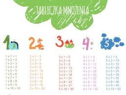 Check spelling or type a new query. Tabliczka Mnozenia Do Wydruku