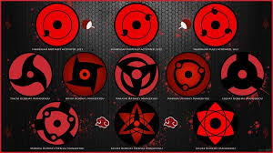 Kakashi hatake's mangekyō sharingan awakened, after the trauma of killing rin nohara with his own hands. Akasuki Http Www Crazymusik Com Ddownload 5928 Facebook