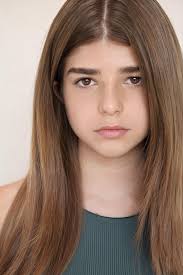 Name Matching "rand" (Sorted by Birth date Ascending)