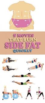 Pin On Burn That Fat