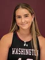 2022 Field Hockey Roster