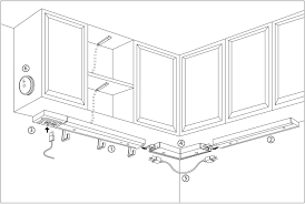 | ikea under cabinet lighting. Making Sense Of Ikea Kitchen Cabinet Lighting Pt 2 In Part 2 Of This Series We Ll Explain A Few Ikea Kitchen Cabinets Kitchen Inspiration Design Ikea Kitchen