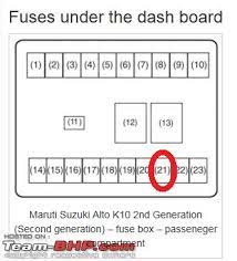 Fuse box diagrams presented on our website will help you to identify the right type for a particular electrical device installed in your vehicle. Maruti Suzuki 800 Fuse Box 2000 Dodge Dakota Cab Wiring Diagram Contuor Yenpancane Jeanjaures37 Fr