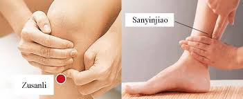 Acupressure is not designed to replace standard medical procedures and treatments. Acupressure Points For Numbness In Legs Tcm Simple