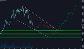 This is a real time price of bitcoin in british pounds (btc to gbp). 5xp998iwbu20vm