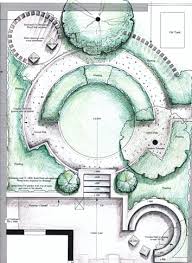 Stage 4 Detailed Garden Layout Plan Landscape Design Plans Garden Planning Layout Landscape Plans