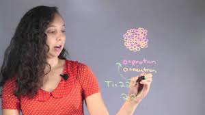 Then, write down the number of protons and neutrons in the nucleus. How To Draw The Atomic Nucleus Of Titanium Chemistry Concepts Youtube