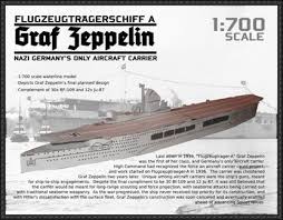 Make sure it has not been resized by your browser (you might need to click the image again). 44 Paper 20th Century Warships Ideas Paper Models Warship Paper
