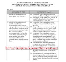 Maybe you would like to learn more about one of these? Ki Kd Pkn Kelas 10 11 12 Sma Ma Kurikulum 2013 Revisi 2018 Arsip Pembelajaran