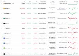 It trades 24 hours a day, seven days per week, 365 days per year, without any exceptions. Analyzing Xrp S Chances To Fix Above The 0 50 Mark Next Week