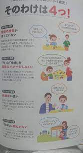 うさぎ adhd主婦 on twitter