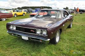 Image result for Burgundy 1968 Coronet