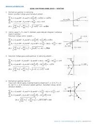 Check spelling or type a new query. Pembahasan Soal Un Fisika Sma 2013 Vektor