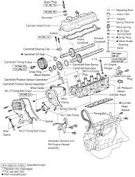 Pin On Vehicle