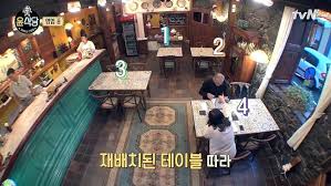 Viewers can see the heartwarming struggles the actors go. Youn S Kitchen Season 2 Episode 8 Recap Part 2 The Screening Diet