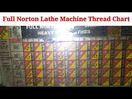 Lathe Machine Thread Chart Norton Lathe Machine Semi Norton Lathe Machine Full Norton Lathemachine Lathe Machine Lathe Chart