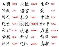 Chinese Tattoo Chinese Symbol Tattoos Japanese Tattoo Symbols Japanese Tattoo