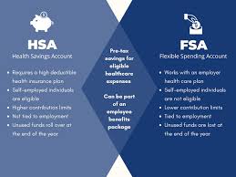 It uses the same provider networks and discounted rates as the ppos and covers the same services it has lower monthly premiums, but a higher deductible. Healthcare Hsa Vs Fsa Understanding The Difference Alliance Health