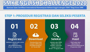 Latihan test viera dan toeic untuk siswa smk yang akan melaksanakan test toeic tahun 2020. Smkn 1 Bangil Fasilitasi 614 Peserta Didik Untuk Uji Viera Bahasa Inggris Berskala Nasional Smk Negeri 1 Bangil