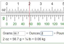 For example, here's how to convert 24 ounces to pounds using the formula above. Converte Ounces Oz Pounds Lb Grams And Kg To Each Other