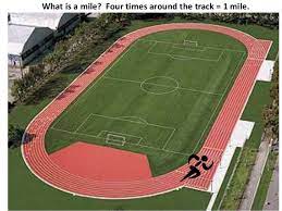So 8x, 4x, 2x around per mile. 7 What Is A Mile