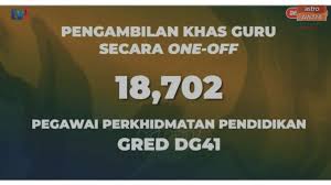 7) guru profesional memiliki syarat sebagai berikut: Ht5fsrdrpgvlbm