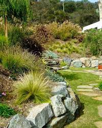 Rock Garden Design Ideas To Create A Natural And Organic Landscape Rock Garden Design Craftsman Landscaping Rock Garden Design Ideas