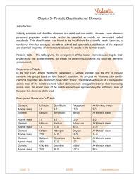 Cbse Class 10 Science Chapter 5 Periodic Classification Of Elements Revision Notes Science Notes Chemistry Lessons Revision Notes