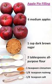 Apple Pie Tutorial Sugarywinzy Apple Recipes Recipes Apple Pies Filling
