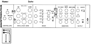 Post Your Behringer Model D Patches Gearslutz