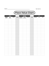 Empty Place Value Chart Printable Bedowntowndaytona Com