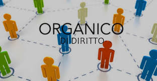 Apertura Funzioni per la determinazione dell'Organico di Diritto A.S.  2022/23 dal 9 febbraio – USP NAPOLI - Adesso scuola