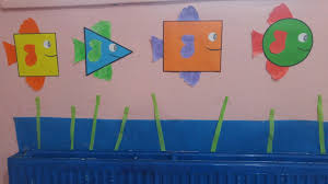 Baliklar Ile Geometrik Sekiller Balik Sekil