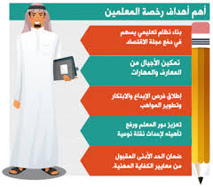 توعية المعلم بأهميته المهنية ودوره في بناء مستقبل وطنه. ØªØ¹Ø¯ÙŠÙ„ Ù…Ø¹Ø§ÙŠÙŠØ± Ø±Ø®Øµ Ø§Ù„Ù…Ø¹Ù„Ù…ÙŠÙ† Ù„Ø±ÙØ¹ Ø¬ÙˆØ¯Ø© Ø§Ù„Ù…Ø®Ø±Ø¬Ø§Øª Ø§Ù„ØªØ¹Ù„ÙŠÙ…ÙŠØ© Ø§Ù„Ù…Ø¯ÙŠÙ†Ø©