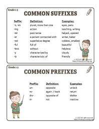 Suffix Meanings Chart Canada